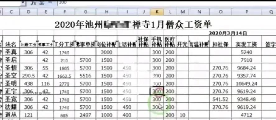 和尚原来都是有薪水的，刚进寺庙待遇就不低。发薪的名目繁多，岗位补贴、生活补贴一样