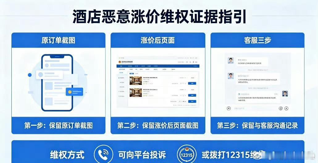 四晚494元房间被退单后变一晚569元这两天就想着有时间了吐槽下酒店！本来开过酒