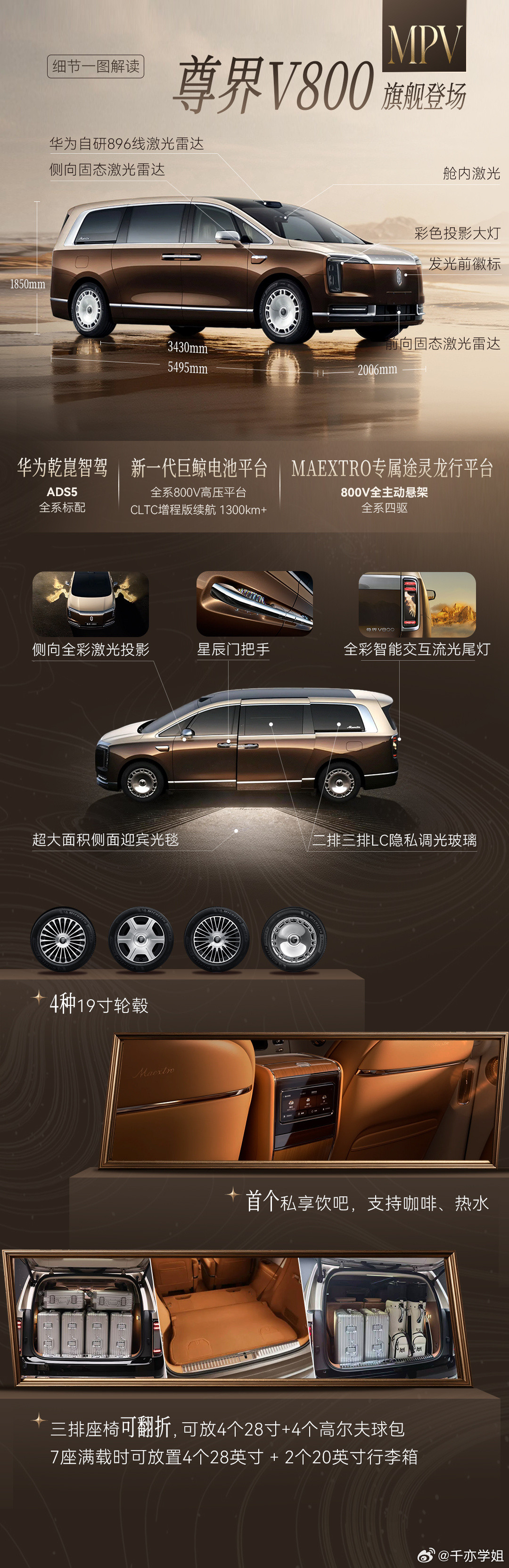 豪华的底气，是安全。尊界V800车身采用玄武架构11横11纵笼式设计...