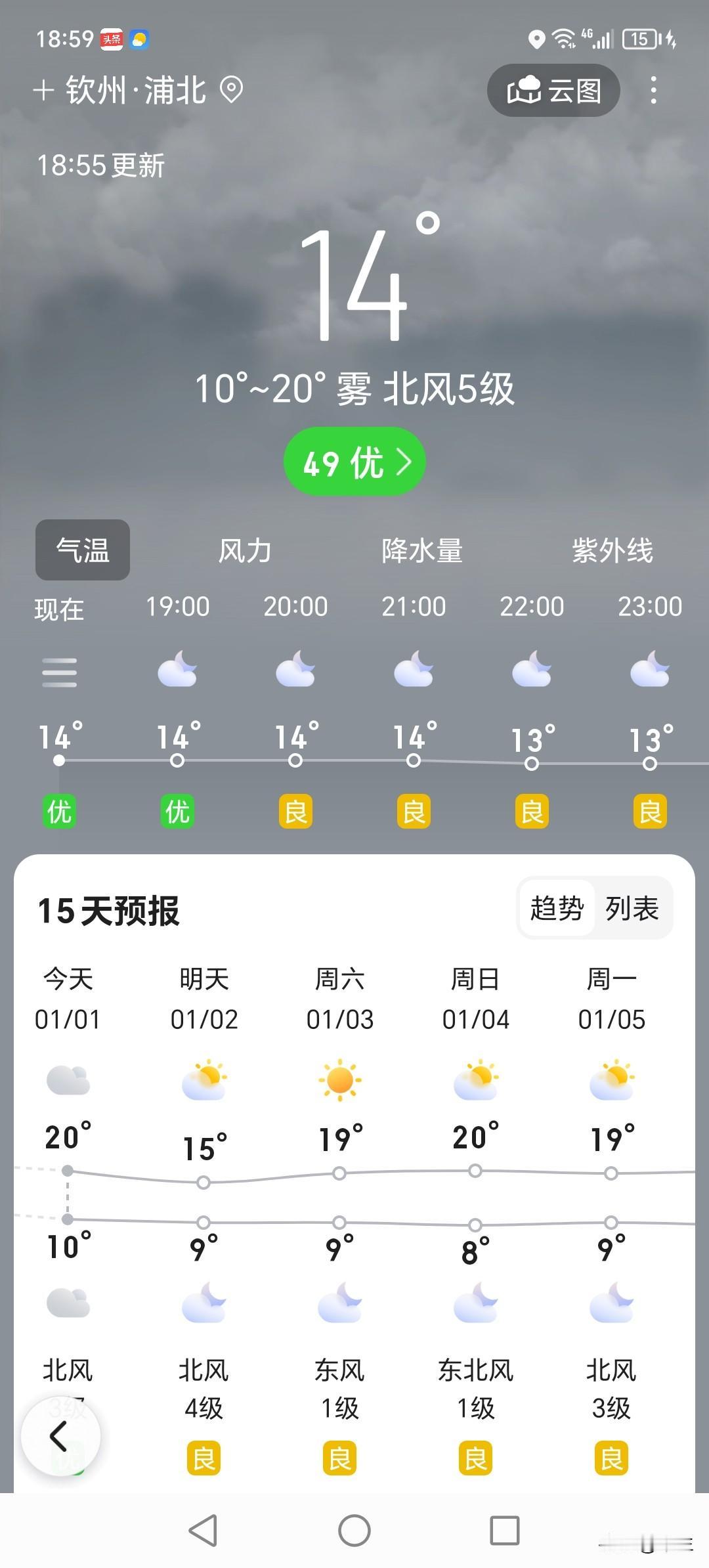 荔枝树的“朝九晚五”正考较着果农这几日，荔枝产区的钦州片区，天气仿佛为荔枝树
