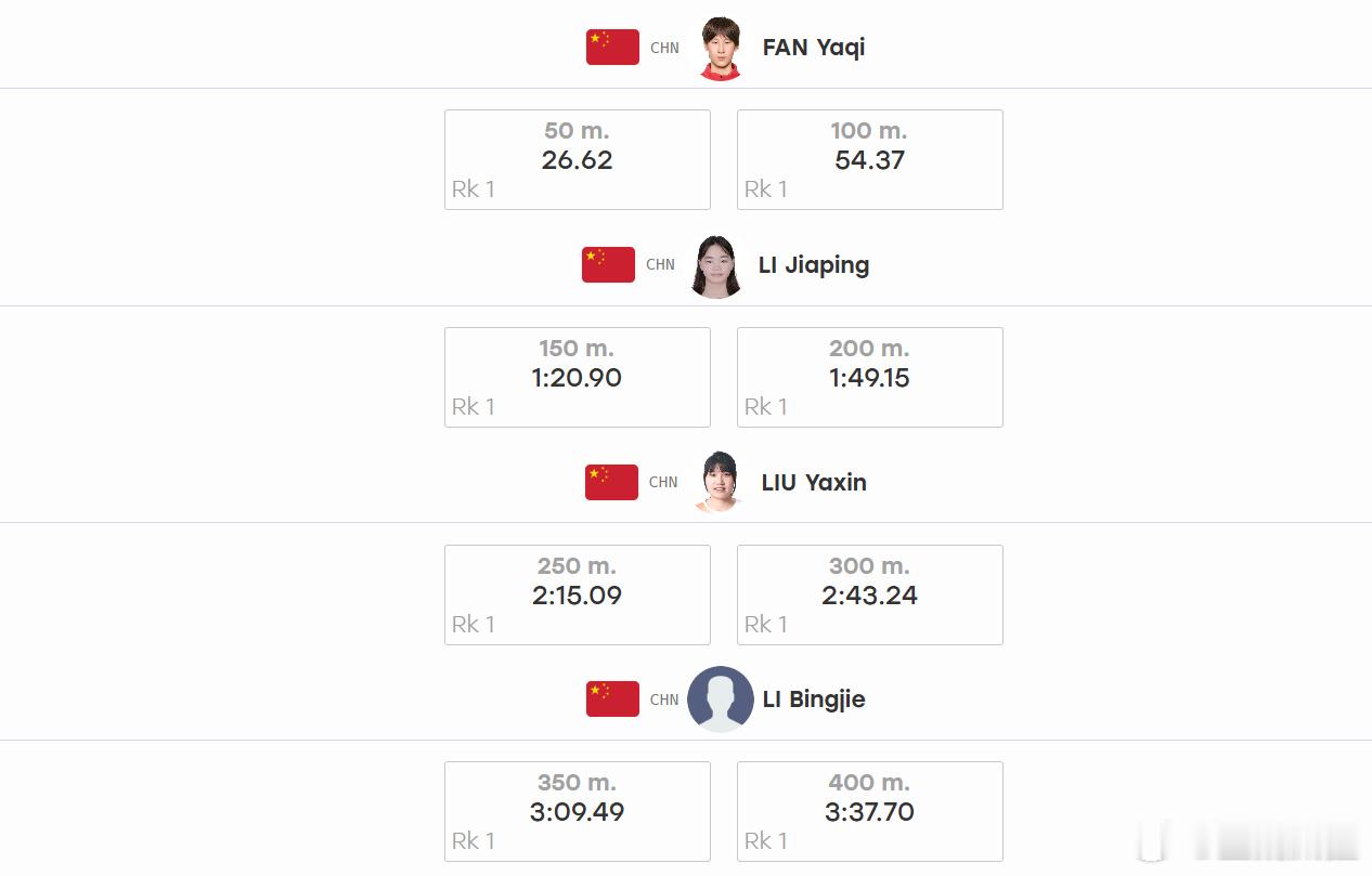 亚运游泳女4X100自中国队出动全替补阵容预赛给出冠军水准发挥轻松击溃日本在今
