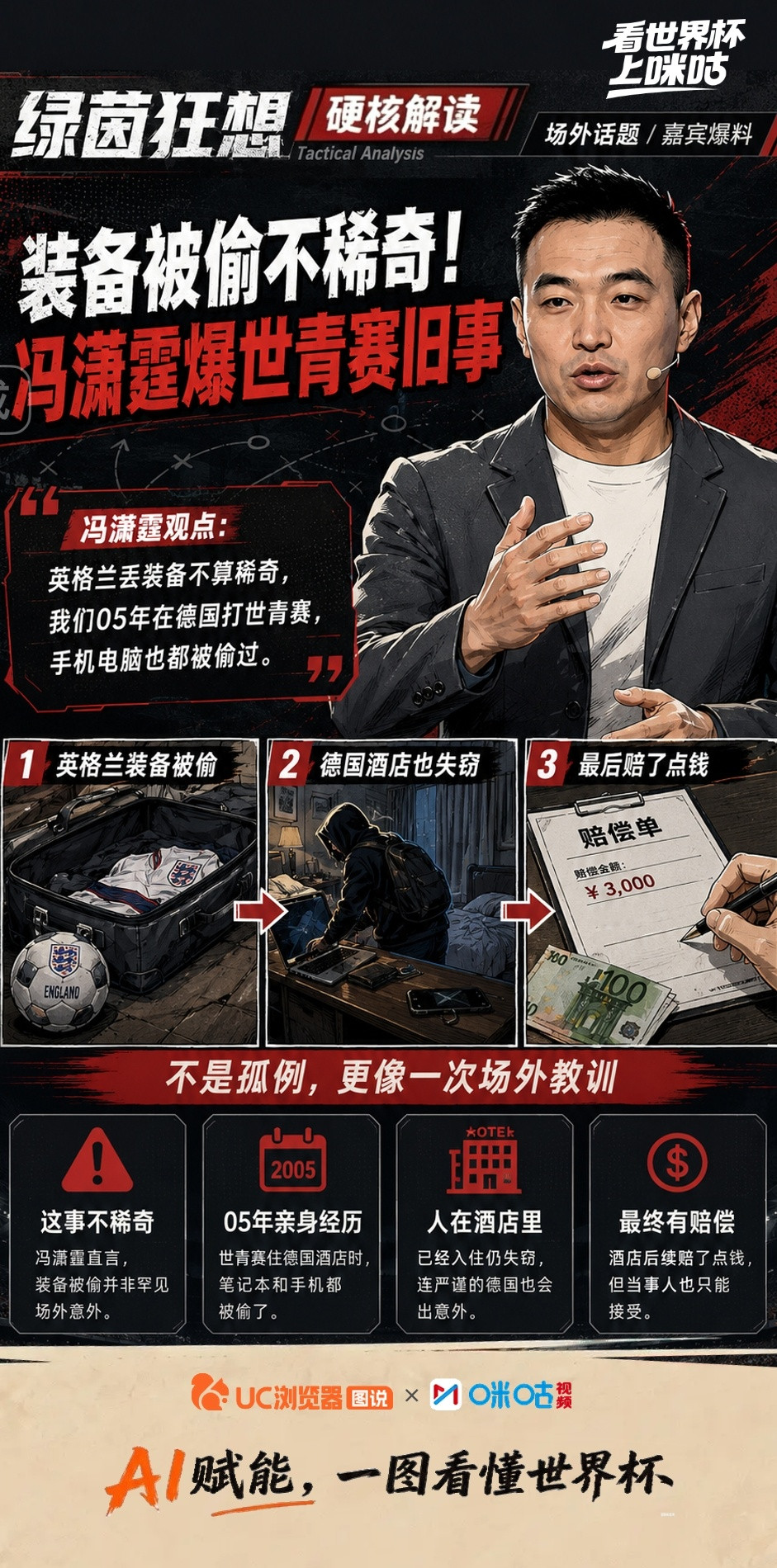 #绿茵狂想#第2期精彩回顾🎙️说英格兰被偷不稀奇，爆料2005年世青赛被偷旧