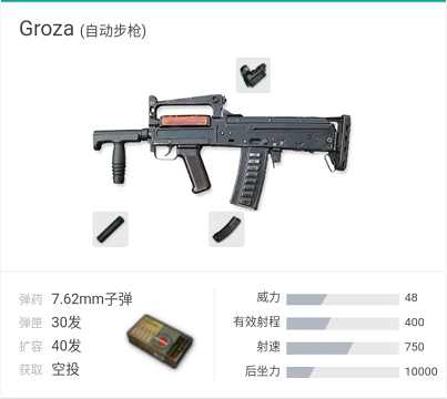 绝地求生groza用起来怎么样? 武器优缺点详细分析