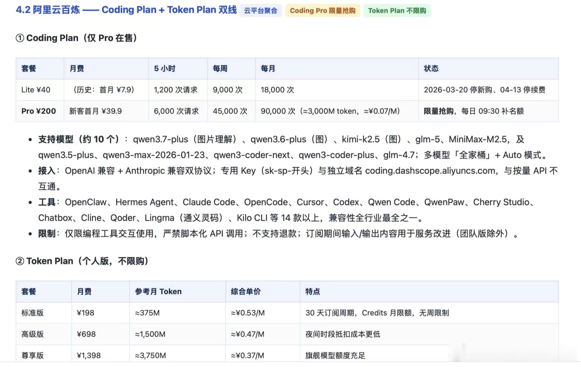 现在国产模型真是百花齐放，能力也越来越强。智谱，kimi，阿里Qwen，MiniMax，火山引擎，小