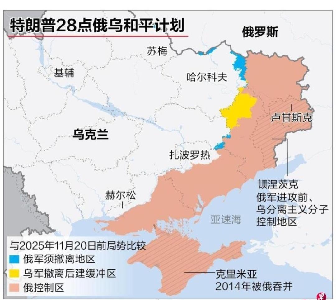 特朗普要求乌克兰从目前控制的大片领土撤军，这倡议也要求俄军从一些乌克兰领土撤离，