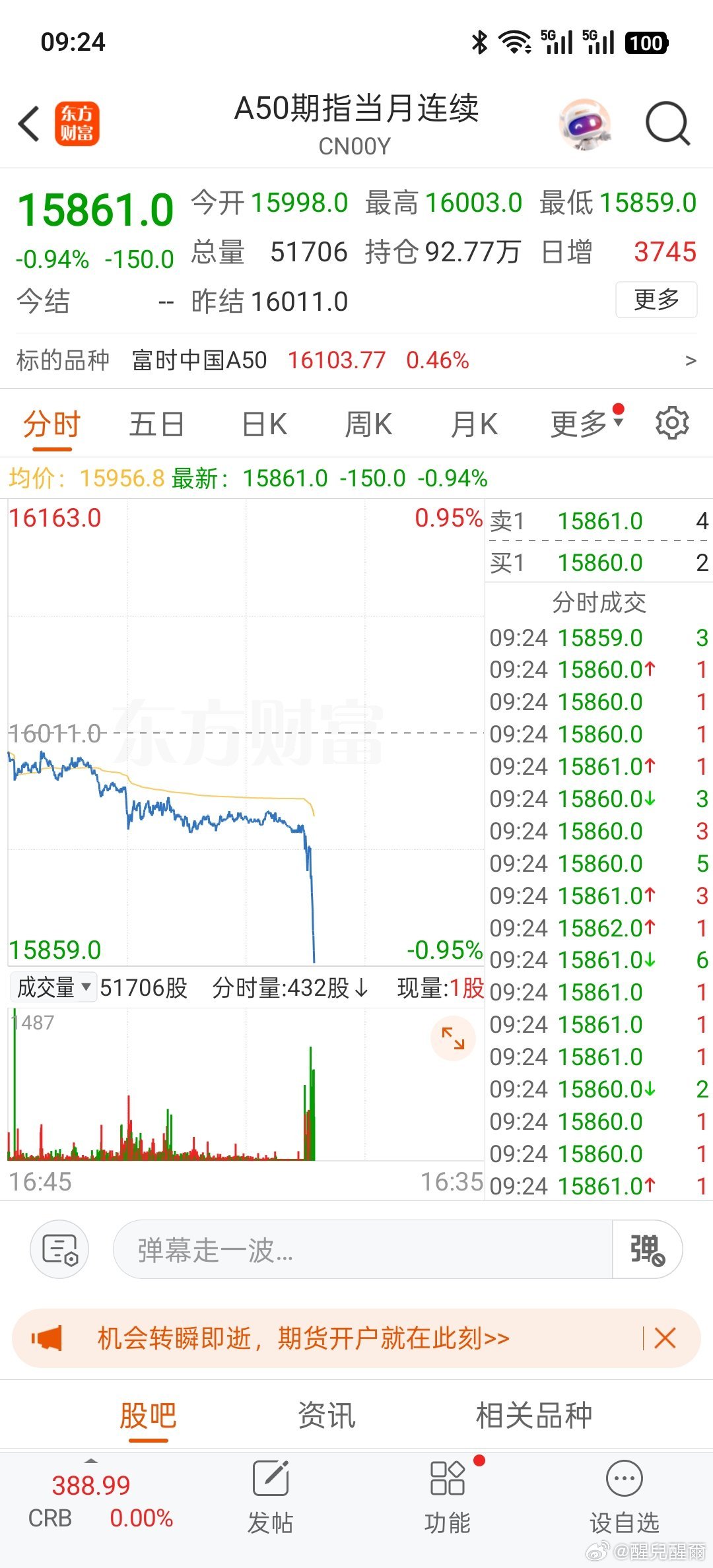 出大事了