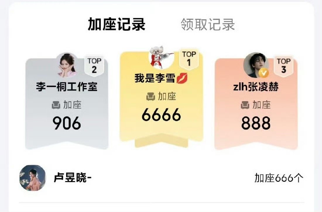 张凌赫、卢昱晓给李一桐《天地剑心》云包场加座​​​
