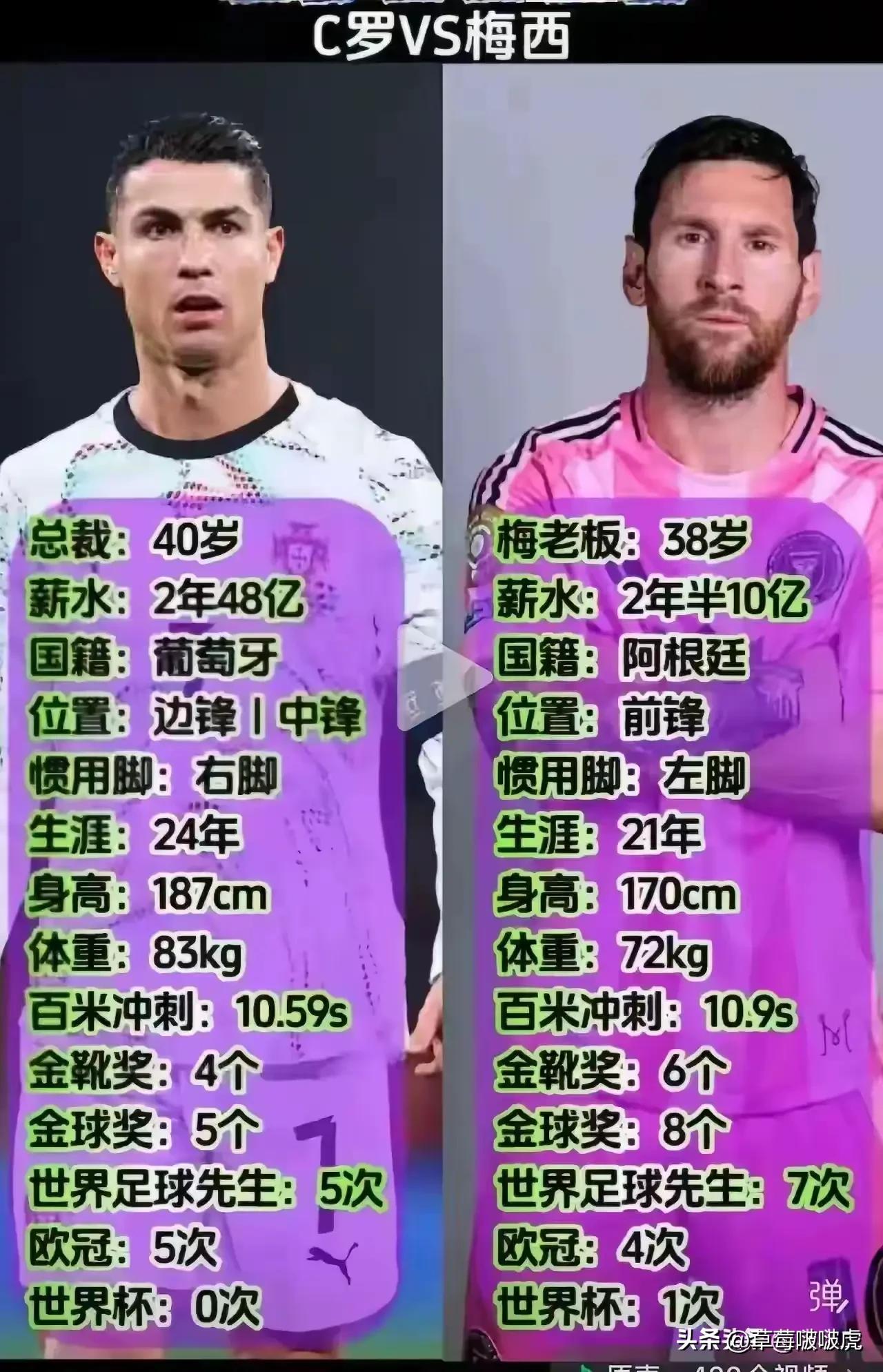 两人对比之下，才知道谁更厉害！