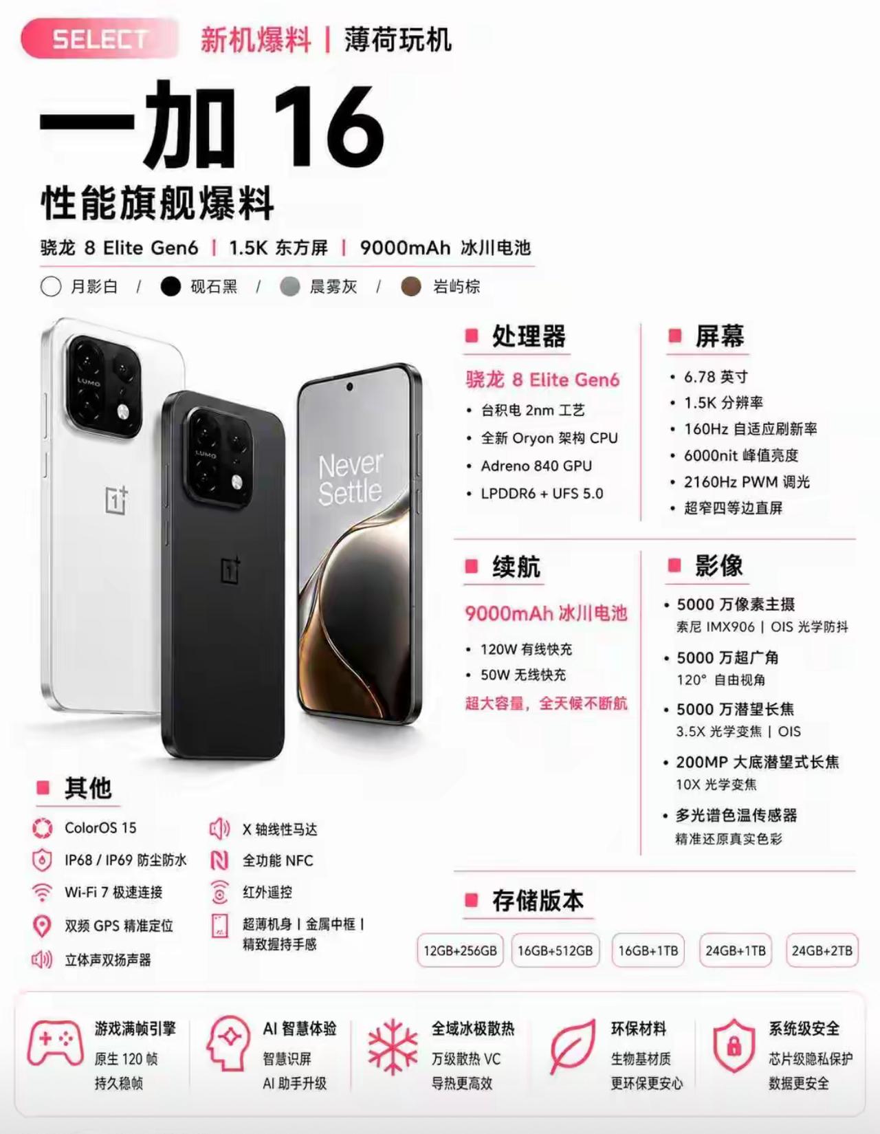 大电池旗舰来了！9000mAh电池来了！一加16完整配置爆料出炉一加16