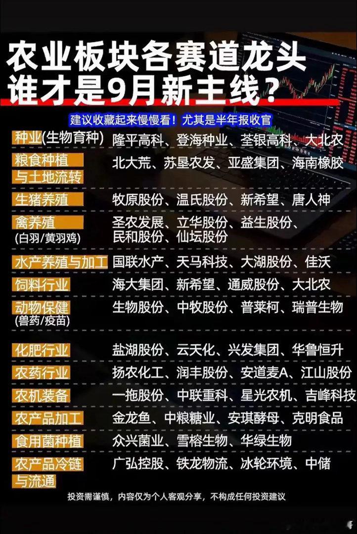 9月新主线浮出水面！农业板块全赛道龙头汇总半年报收官，农业板块催
