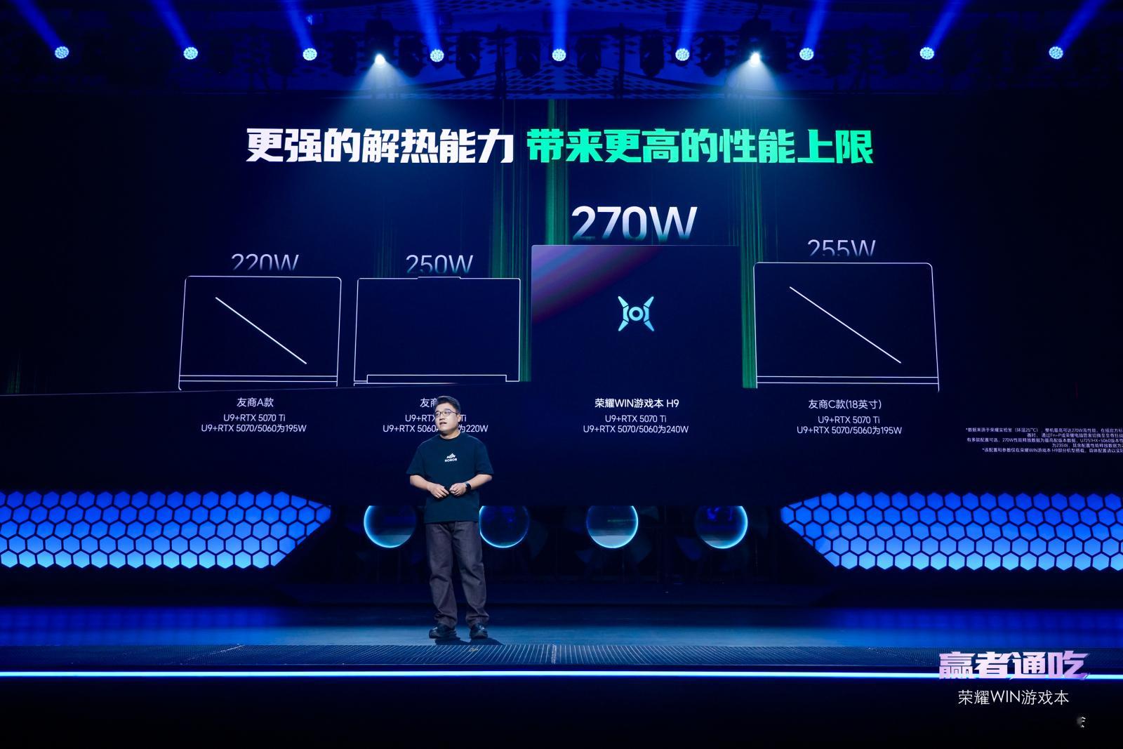荣耀今天发的三个产品：荣耀WIN游戏本：RTX5070Ti，2+4轴流风扇