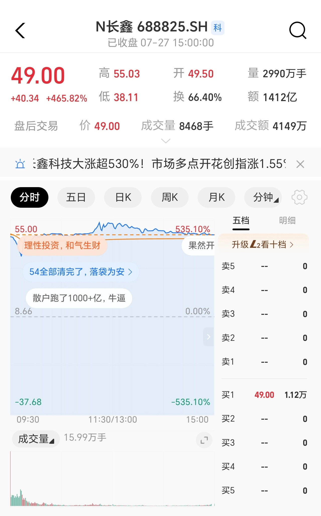 梁文锋打新长鑫科技浮盈8.27亿我不知道如何形容长鑫科技了，我只知道中签的赚麻了