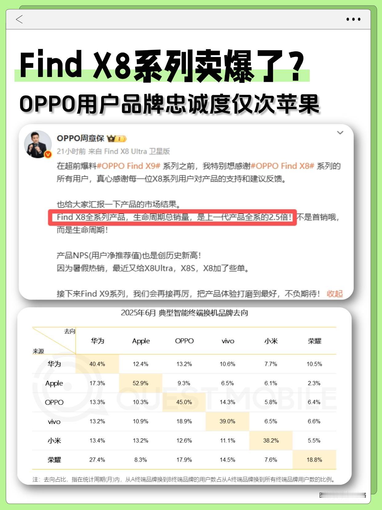 今年买到FindX8的，你们赢了。。。保哥自己爆料，FindX8全系列产