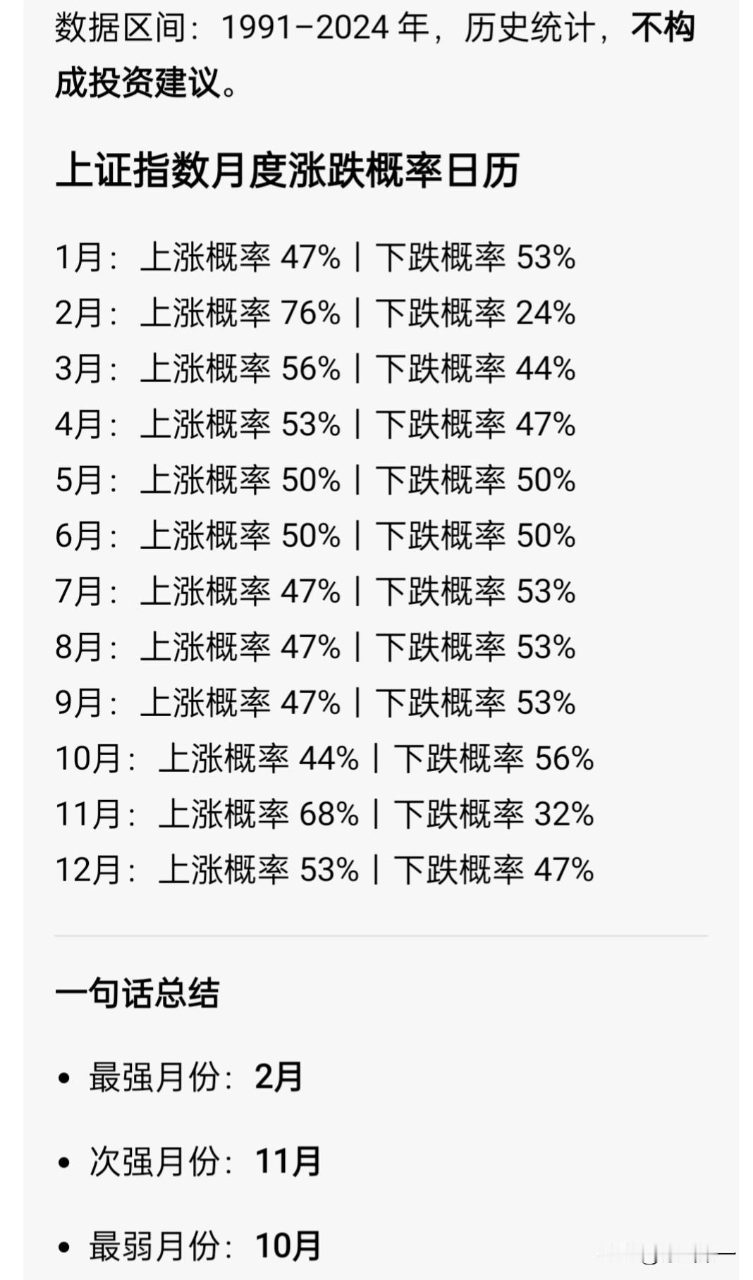 26年己过去2个月，今年如果我判断今年9-10月份见顶，那么今年亏损的人估计