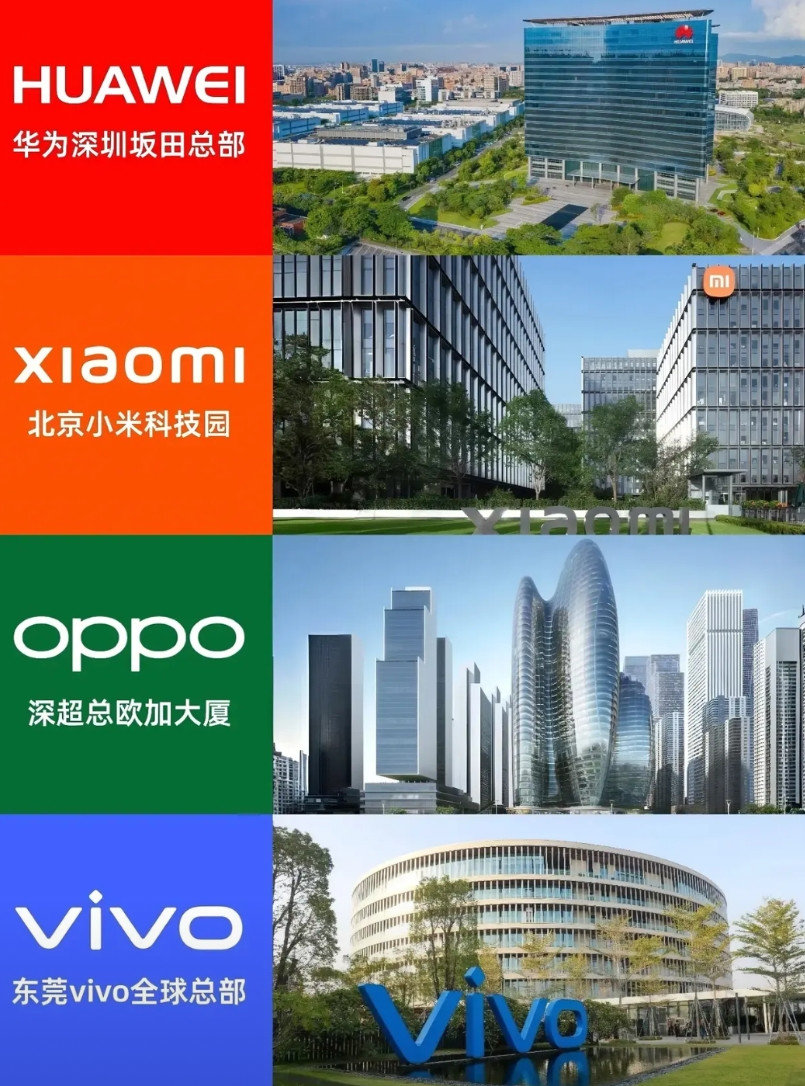 华为总部在深圳小米总部在北京OPPO总部在深圳vivo总部在东莞如图所