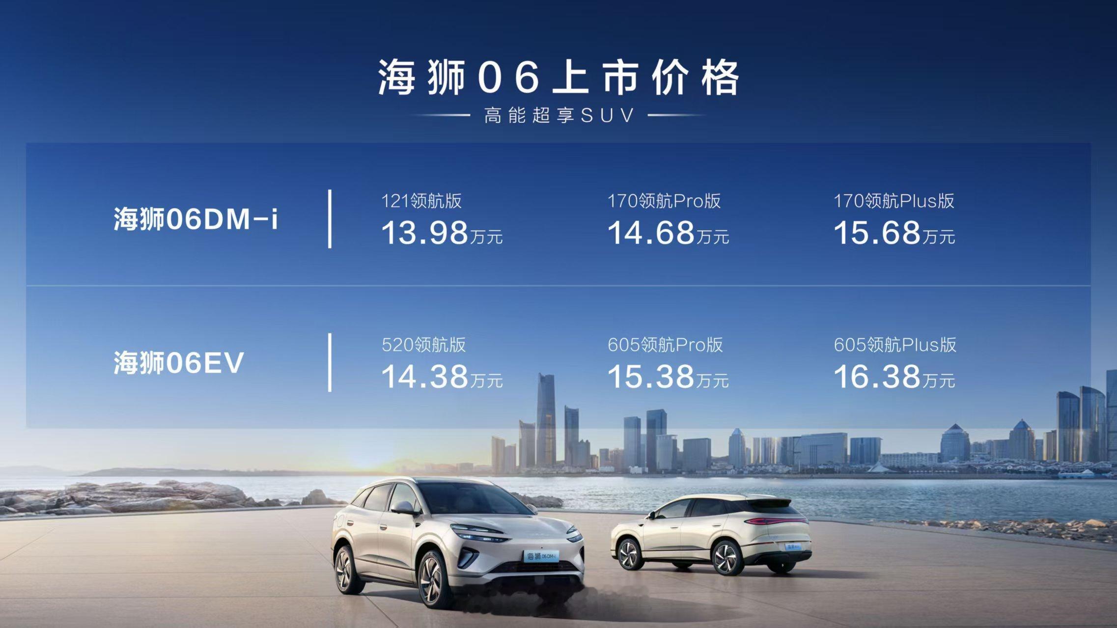昨天海狮06上市，售价13.98-16.38万，实话实说价格没有太大惊喜，毕竟价