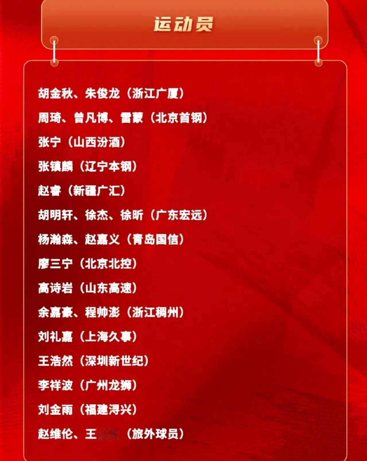 中国男篮新一期集训开始了，球员大名单也随之出炉。从这份名单可以看出：赵继伟和孙