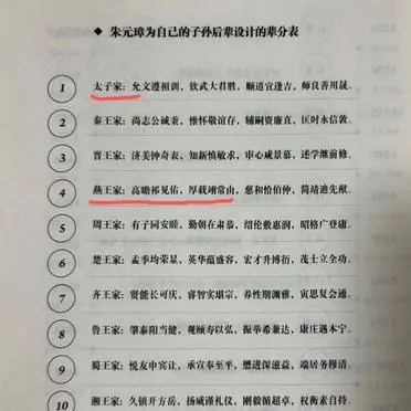 朱元璋为自己子孙后辈设计的辈分表。