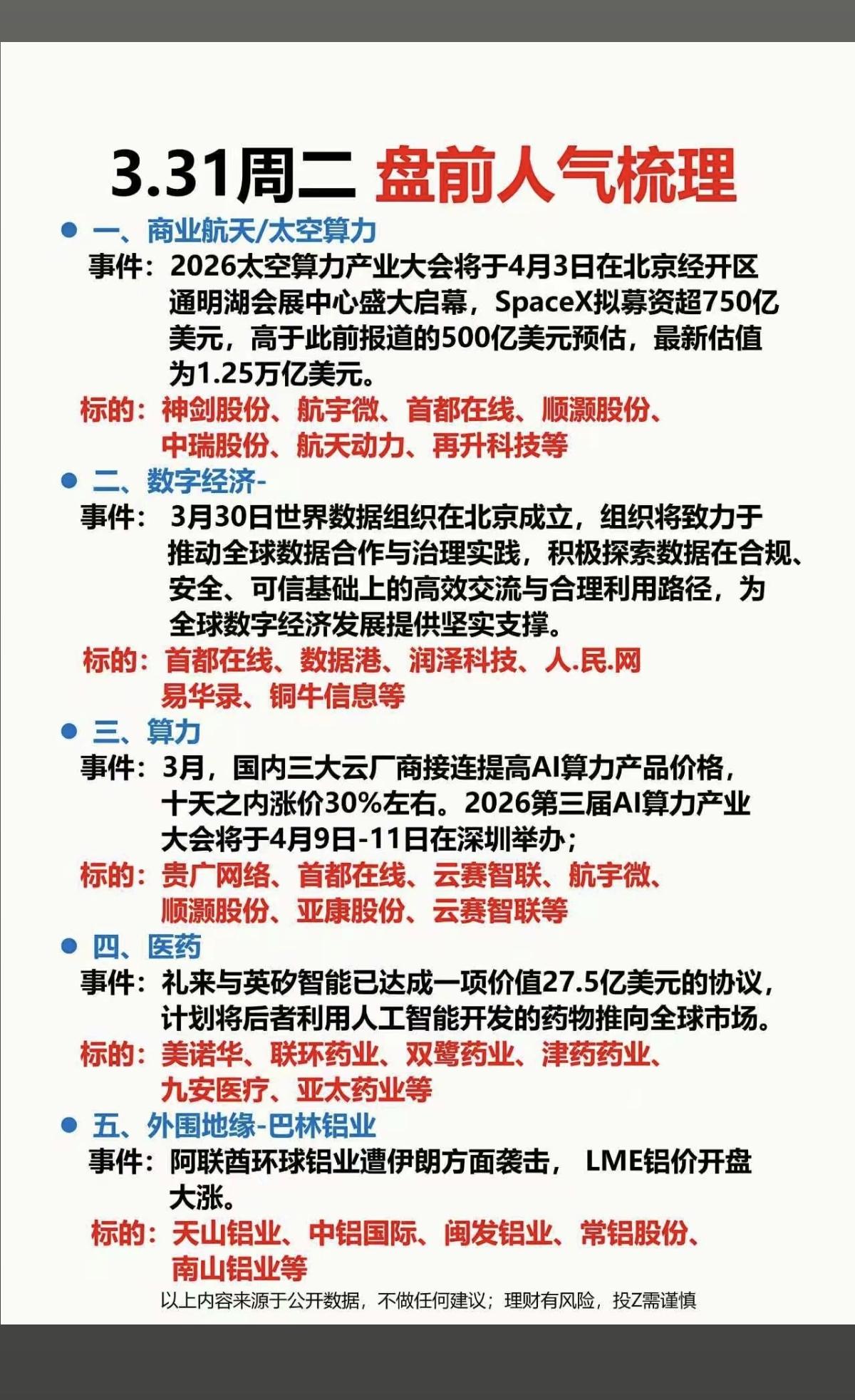 3.31周二市场热点方向+投资参考1.商业航天+太空算力2.数字经济