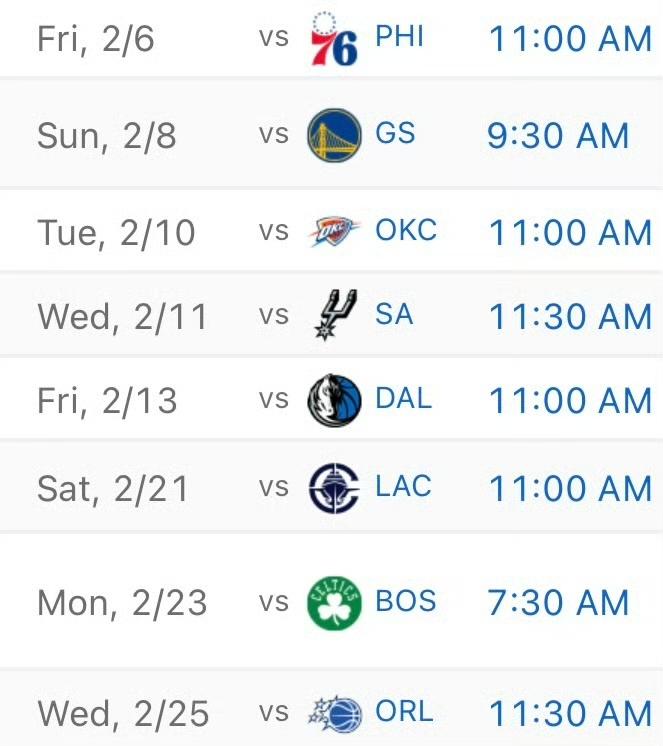 湖人将迎来连续8个主场，战绩会是？​​​作一下简单预测：2月6日周五