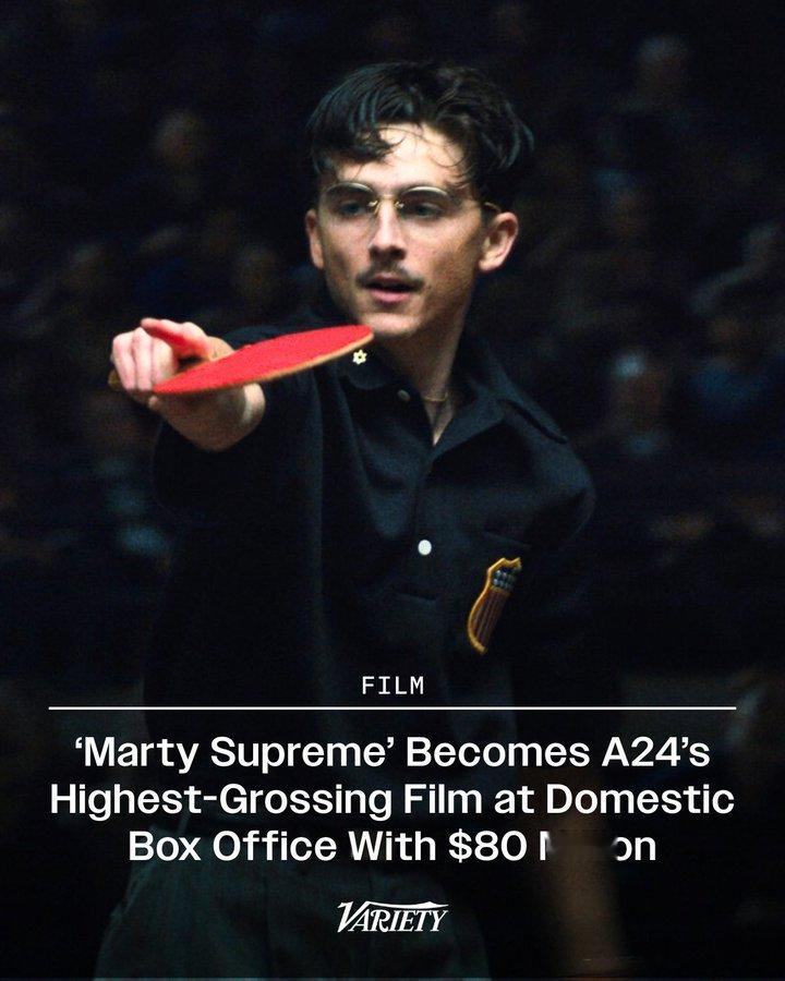 A24票房新冠军诞生。凭借8000万美元的北美票房佳绩，《至尊马蒂》已正式超越此