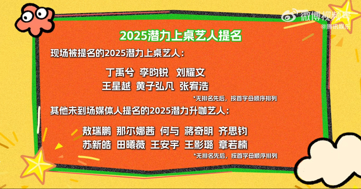 这个还有丁禹兮李昀锐王星越敖瑞鹏王安宇都是几个新火的哈看看谁能更上一层楼了你