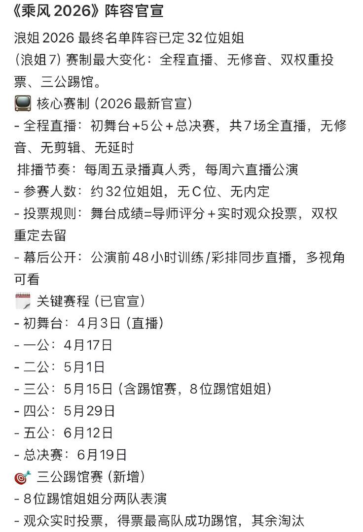 浪姐改赛制，直接冲上热搜！近期《乘风浪姐》赛制大改突然引爆全网热搜，刷到的