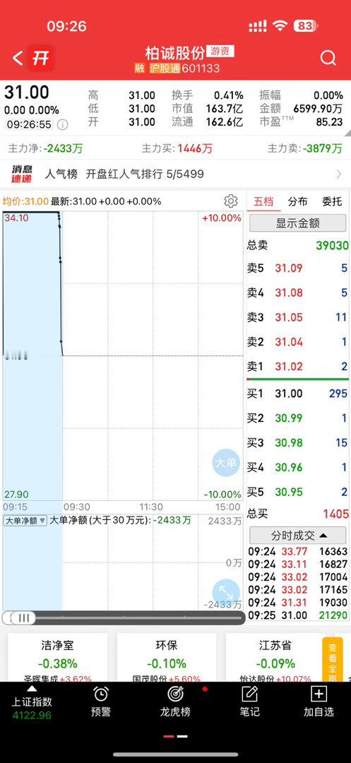 这个还不错，收入囊中
