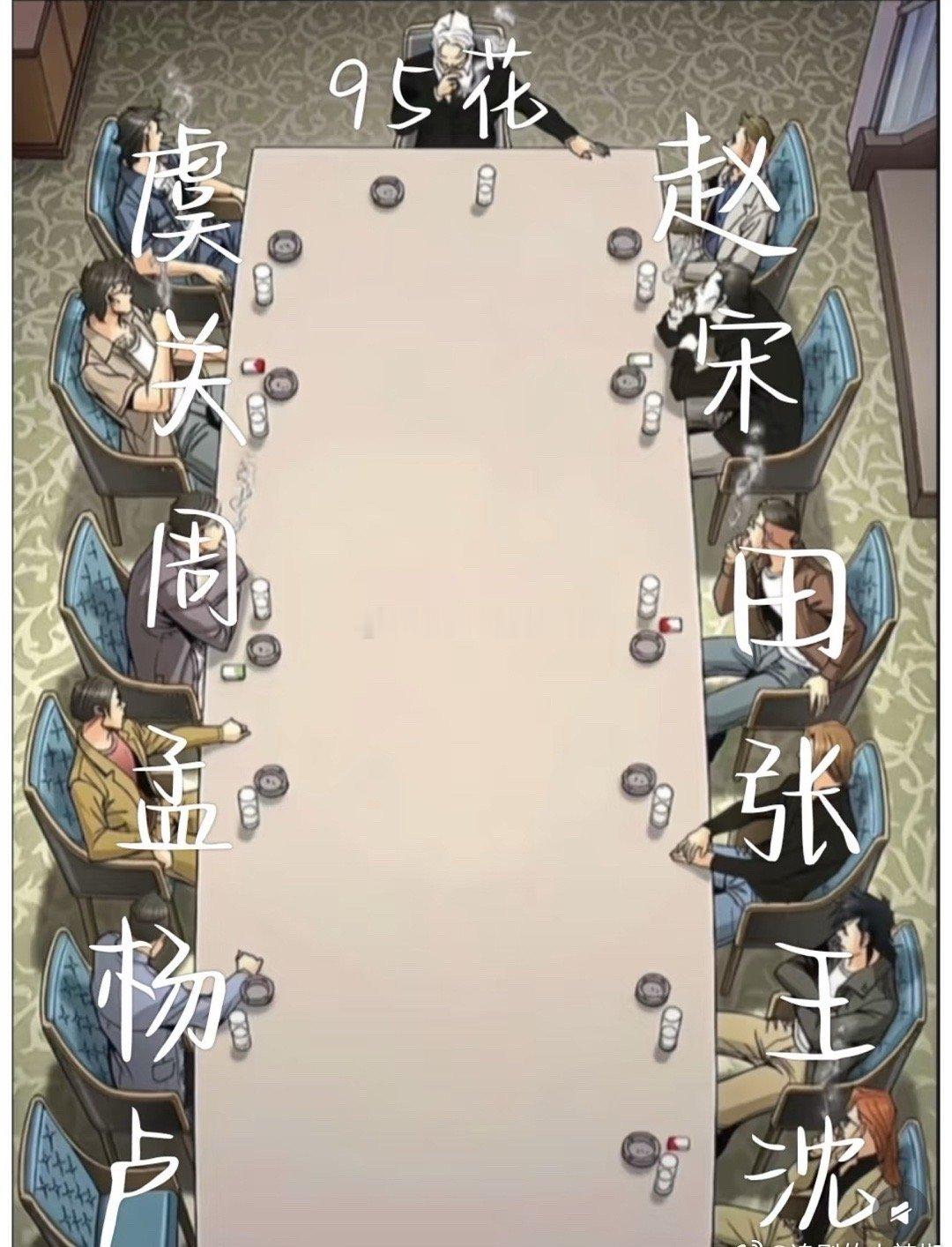 内娱95🌸格局，谁没上桌？虞书欣赵露思关晓彤宋祖儿周也田曦薇孟子义