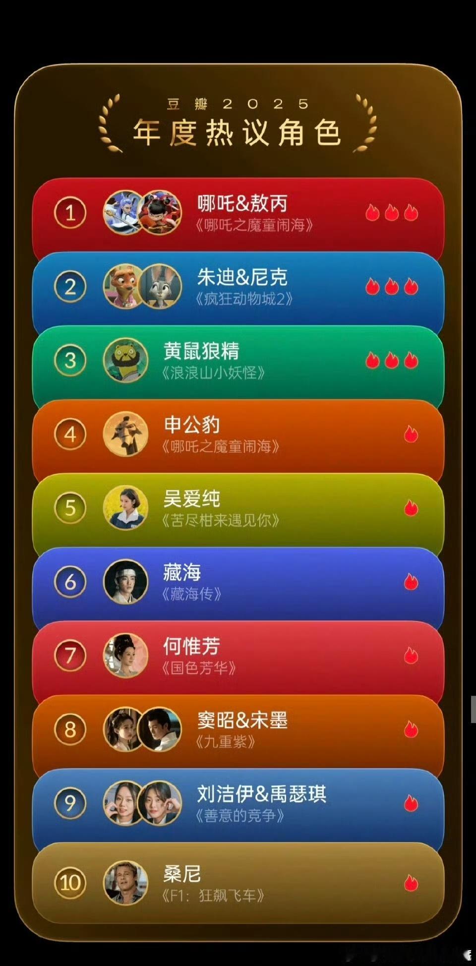 原来2025内娱爆的又是肖战