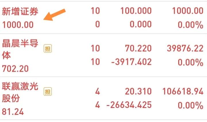 咋回事，这是中签了吗？刚打开帐户，出现了这个新增证券1000，昨天是申购了同宇