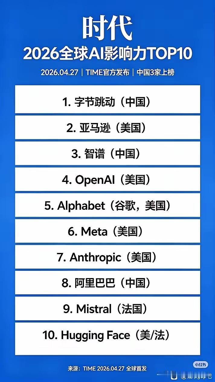 还得是字节[赞]