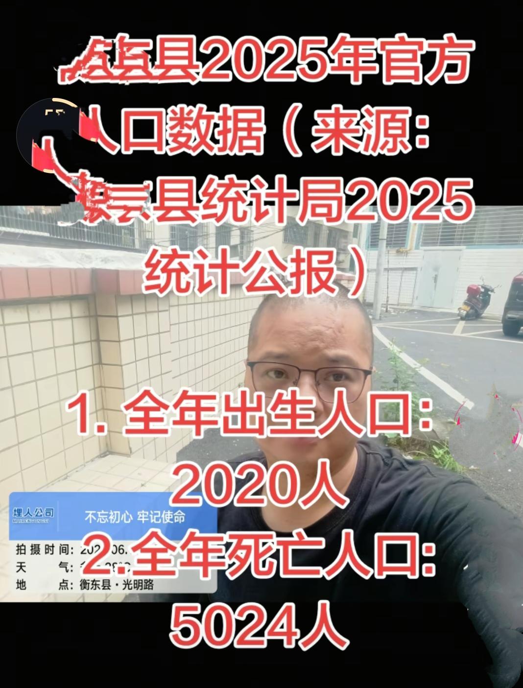 某县统计局官方数据：2025年出生人口2020人，死亡人口5024人。这个县总