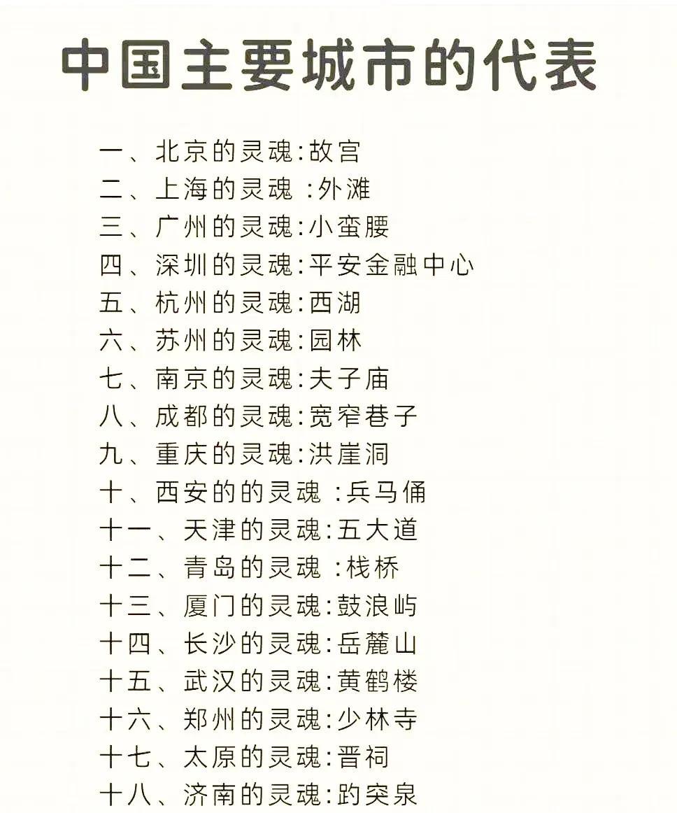 中国城市的灵魂