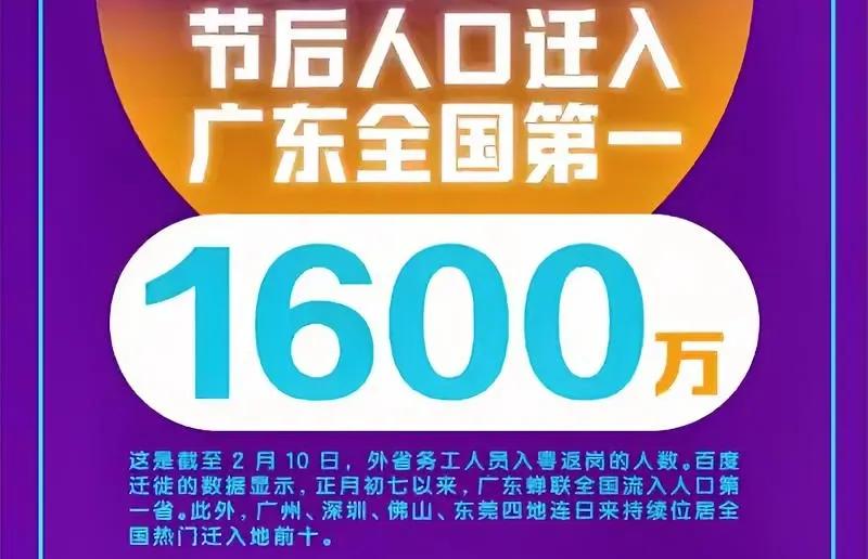 1600万！广东这波返工潮，有点东西！​全国16%的返岗大军都往广东挤！本以