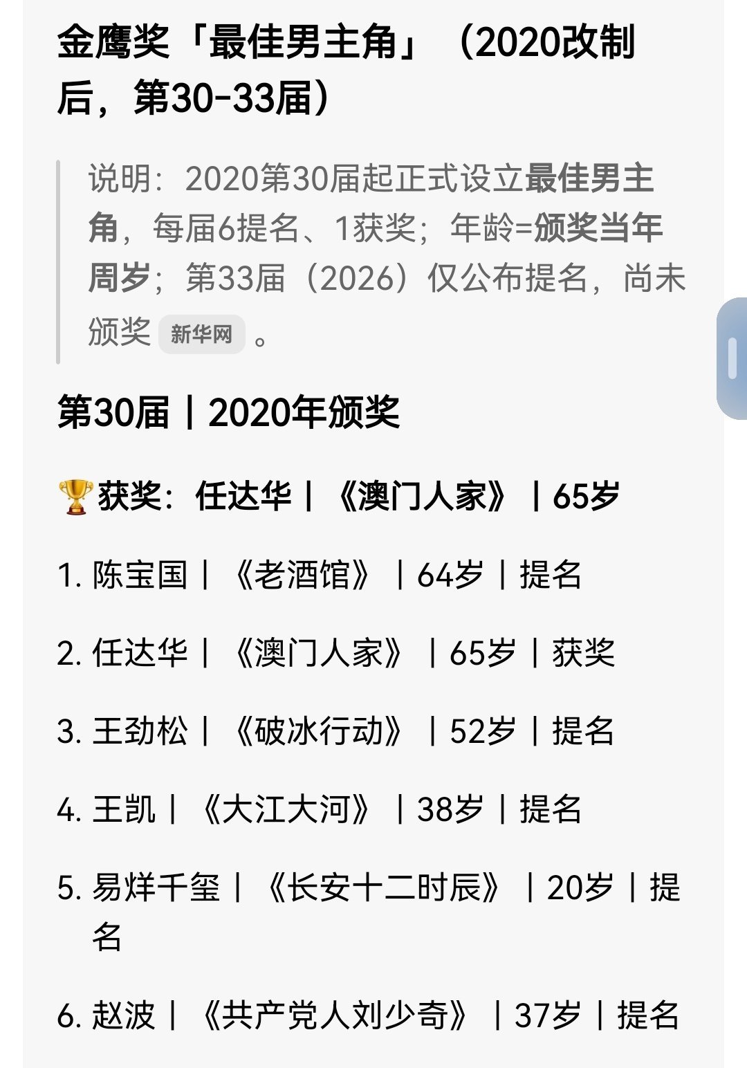 金鹰奖提名名单剧圈获奖就是个熬资历的事，尤其是男主演提名和获奖，竞争激烈到什么程
