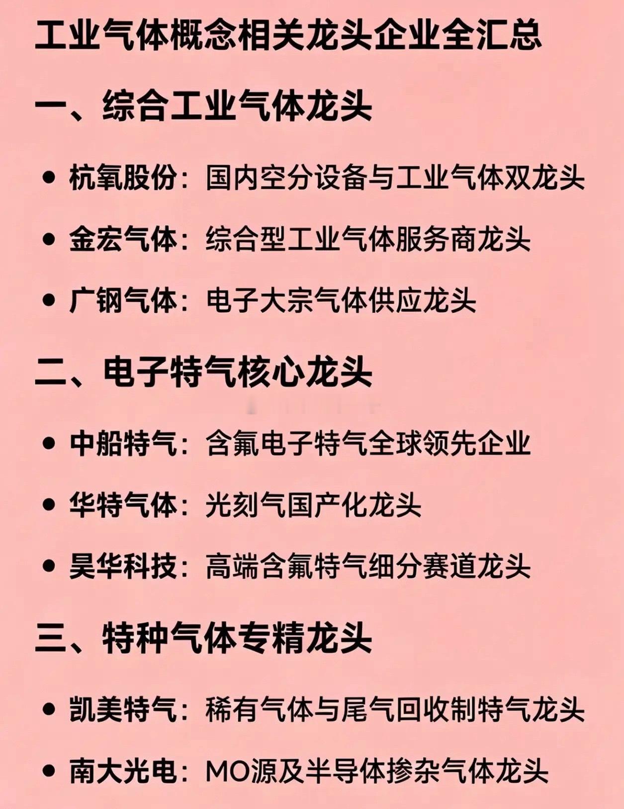 工业气体概念相关龙头企业全汇总一、综合工业气体龙头杭氧股份：国内空分设备与工业气
