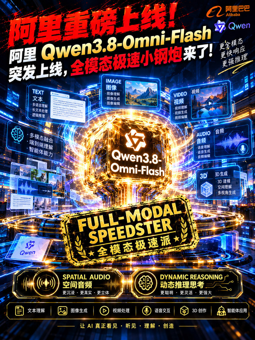 阿里这次甩出的Qwen3.8-Omni-Flash，绝非简单的轻量化模型，而是专为Agent和高并发