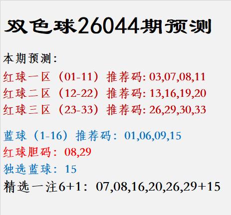 双色球26044期预测：红球一区（01-11）推荐码: