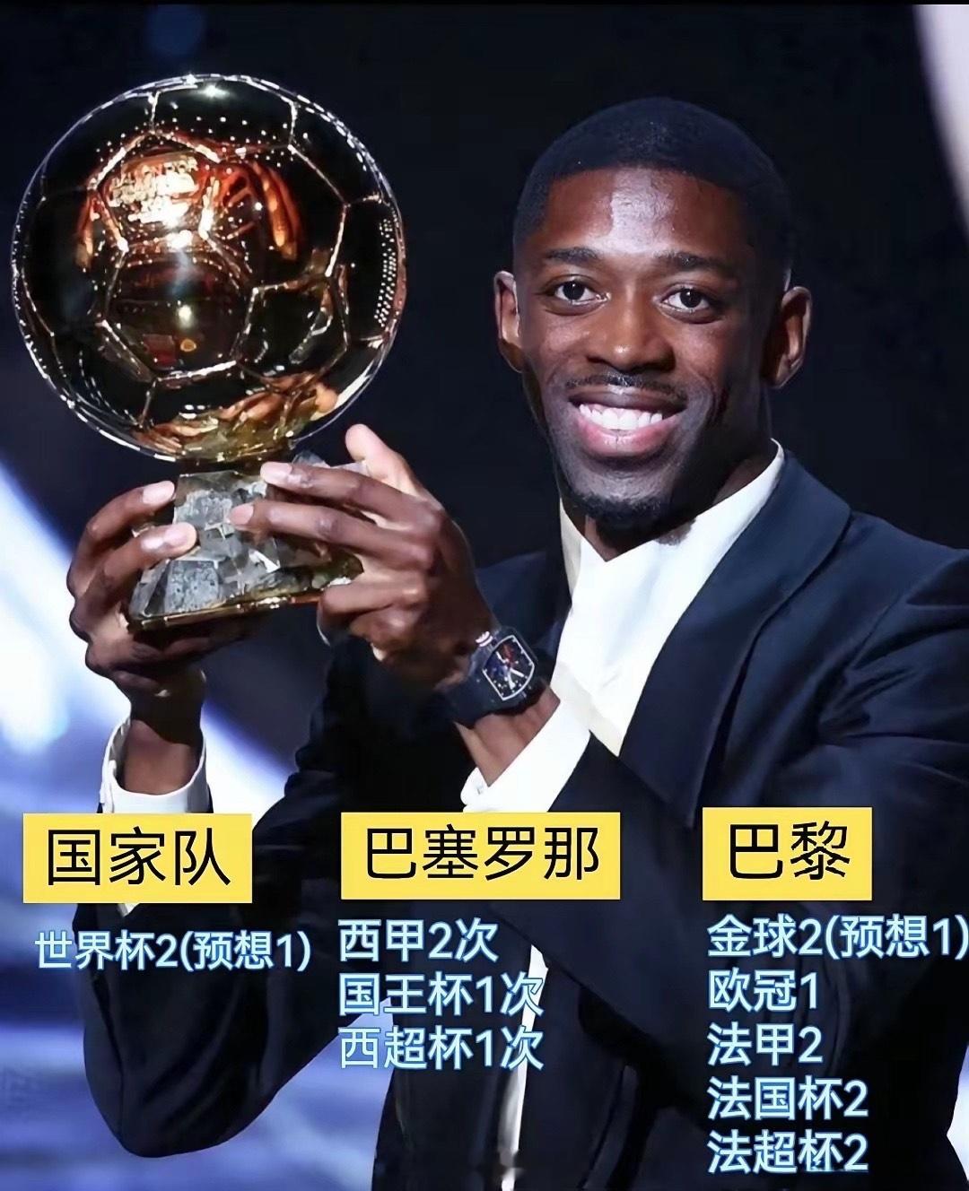 若登贝莱今年再夺世界杯，历史地位能否超越C罗？距美加墨世界杯不足1月，世界排名首