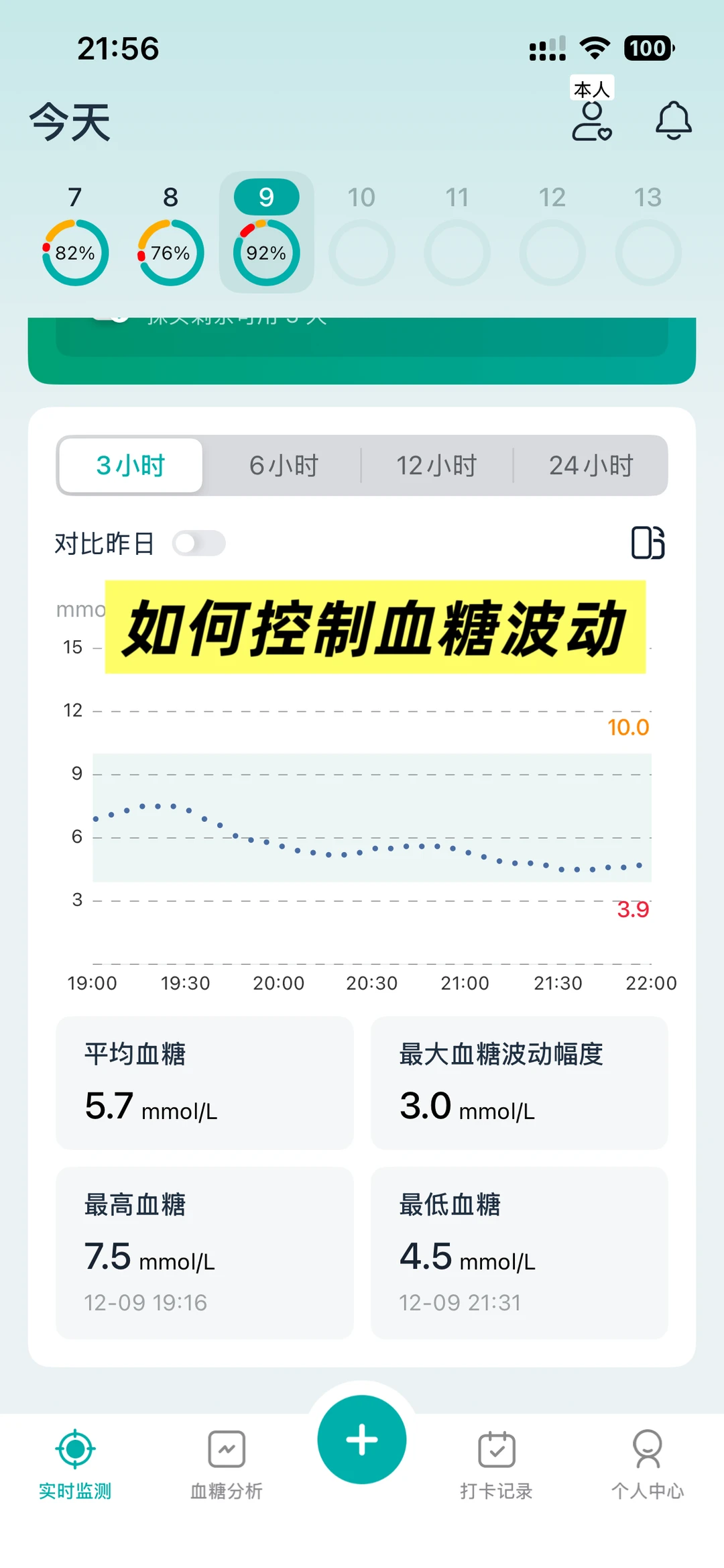 靠“管住嘴”把血糖达标率拉满的实操分享