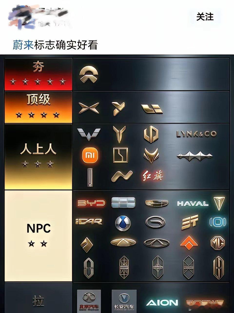 个人感觉方程豹好看，这里咋没有啊？