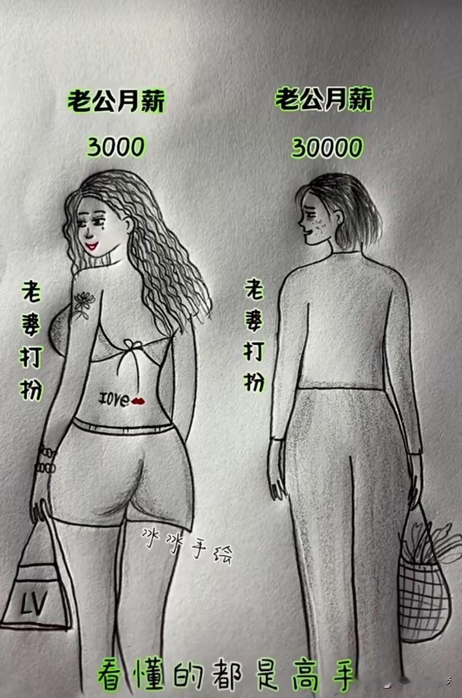 有没有看懂的这差距[捂脸哭]