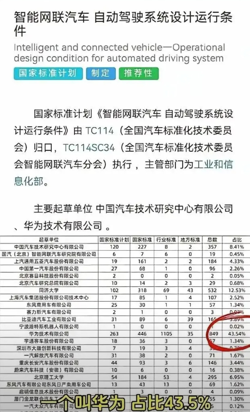 为啥余承东提出“不能按差生定标准”的言论？这个观点提出后，被质疑成华为“技术