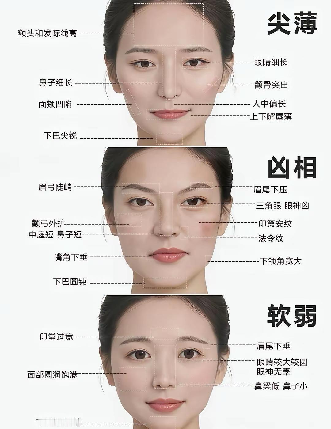 “男人要学会从脸看人！”