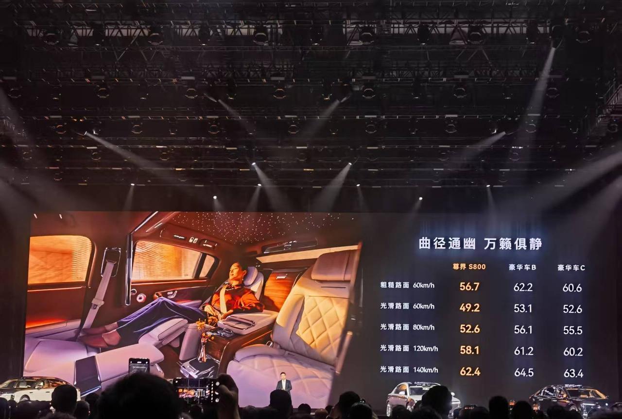 大家猜一下豪华车B和C分别是谁？给个提示，B是轿车，C是SUV[狗头]