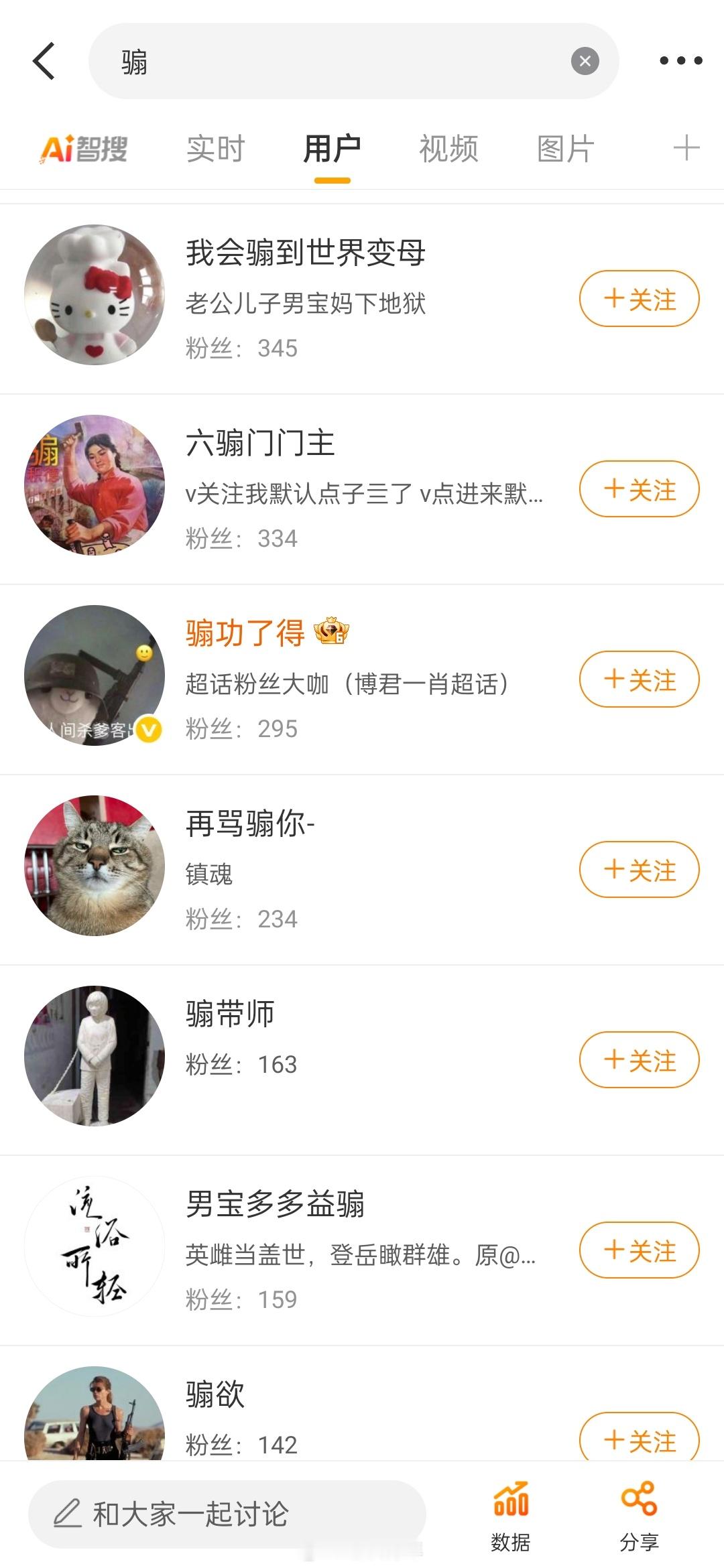 像这类ID是不是该整改一下？​​​