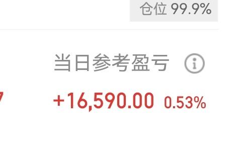 满仓坐等周一大跌，这就是我现在的心态，习惯了这种环境。有些人认为明天会护盘的，