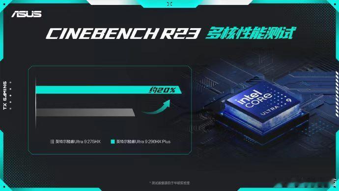 华硕天选7Pro华硕天选7Pro为Z世代玩家而来！升级高刷电竞屏，可选酷睿超强
