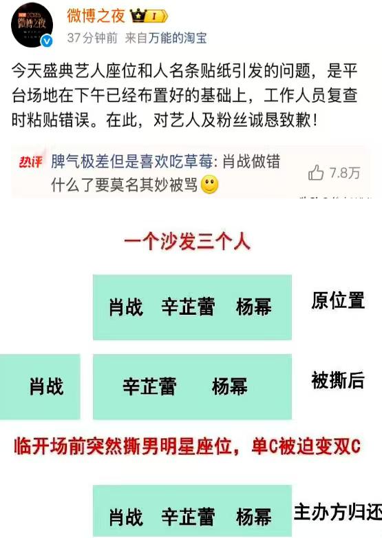 微博之夜，真把我看笑了。同时给肖战、杨幂、辛芷蕾三家道歉，理由简直是让人无奈